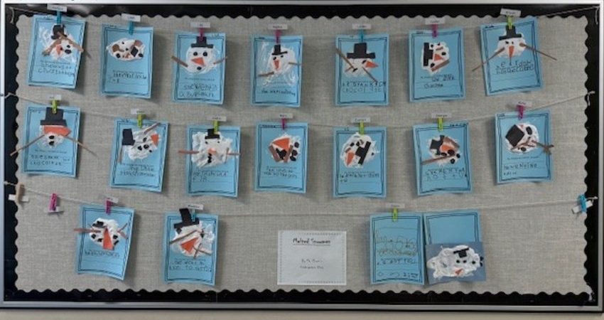 Melted Snowmen – Div 13